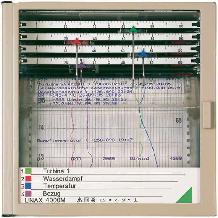 Camille Bauer Linax 4000L 