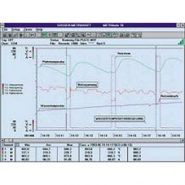 Gossen Metrawatt Metrahit MetraWin 10
