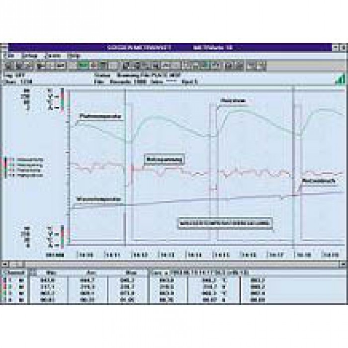 Gossen Metrawatt Metrahit MetraWin 10